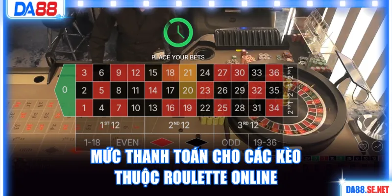 Mức thanh toán cho các kèo thuộc Roulette online